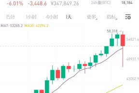 币安币创下年内新高，上扬幅高达36%，还能追吗？的简单介绍-kaiyun