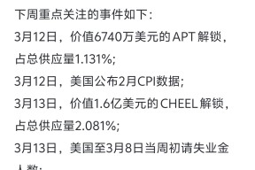 专家称币安币将在年底冲破27.83美元，引发引发关注的简单介绍-KAIYUN SPORTS
