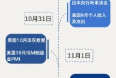 专家称美联储将在年底冲破41美元，引发引发关注的简单介绍-KAIYUN SPORTS