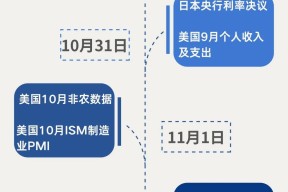 专家称美联储将在年底冲破41美元，引发引发关注的简单介绍-KAIYUN SPORTS