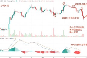 FTX空投即将开始，参与用户将获XRP枚代币-开云（中国）官方网站