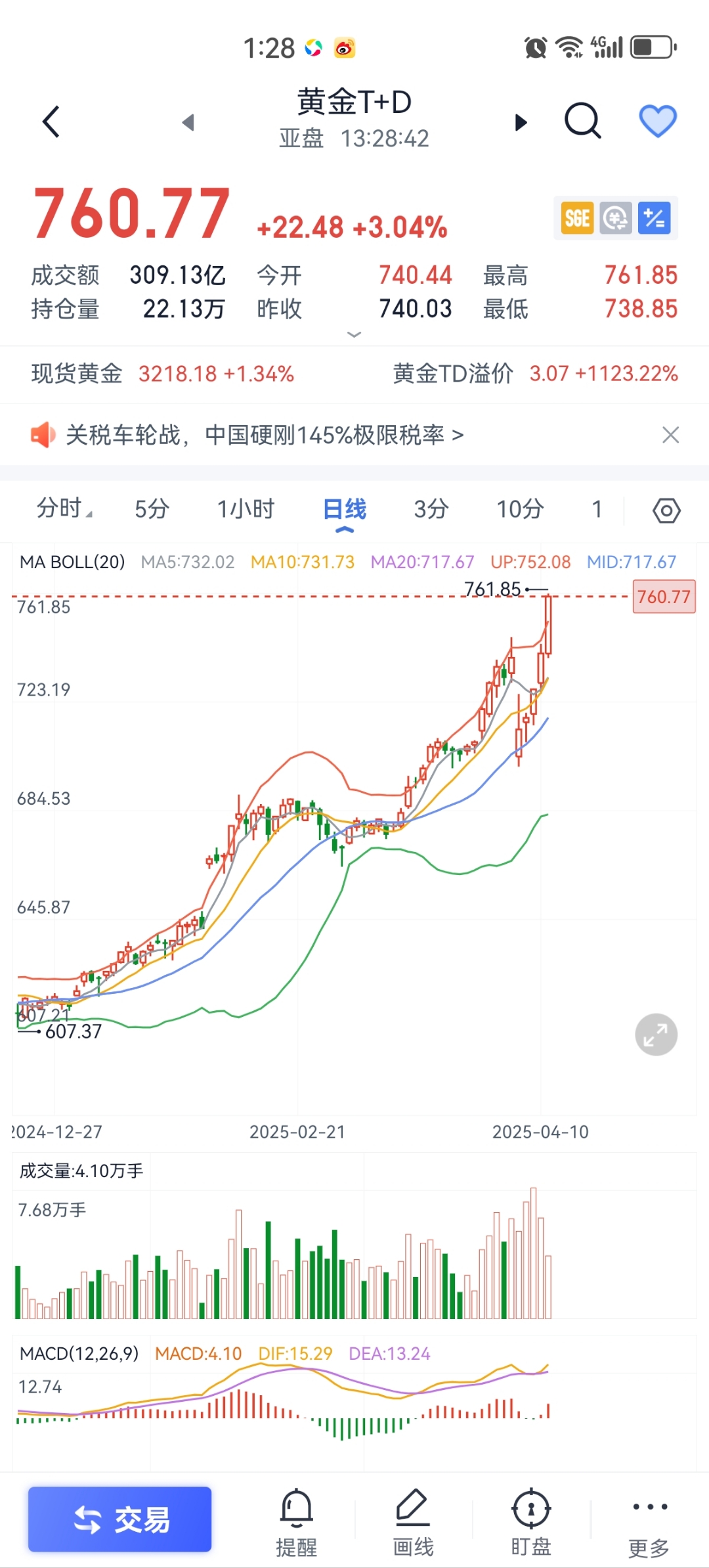 包含FTX遭遇大幅下滑超281%，投资者恐慌性抛售的词条