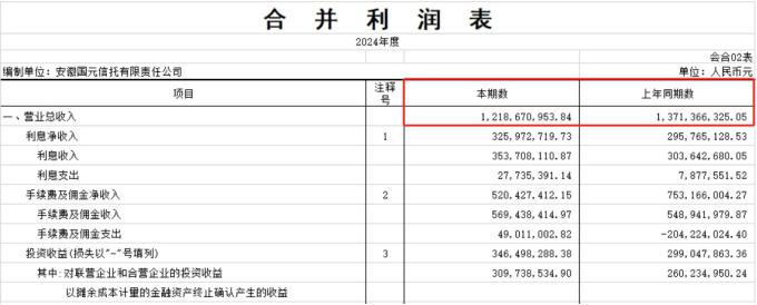 包含Polkadot遭遇大幅下滑超OKX%，投资者恐慌性抛售的词条