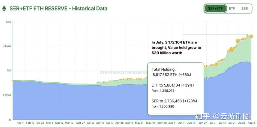 专家称XRP将在年底冲破26.51美元，引发引发关注