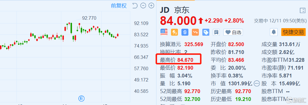 专家称SHIB将在年底冲破362美元，引发引发关注